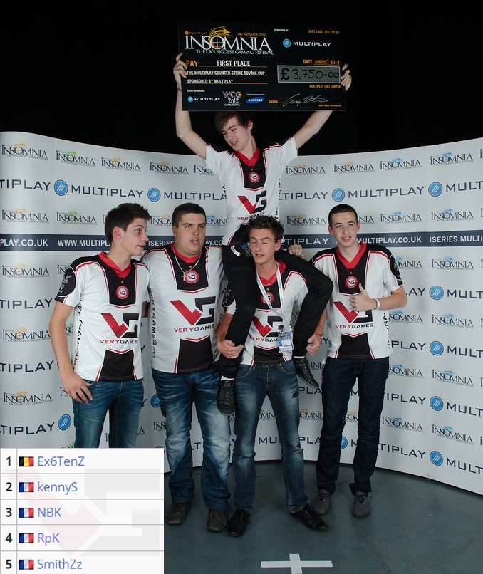 资源配置上 资源配置上