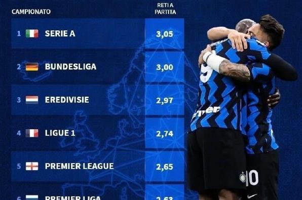 担推进职责 担推进职责