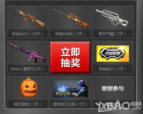 格局变化