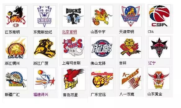 升级的起点
